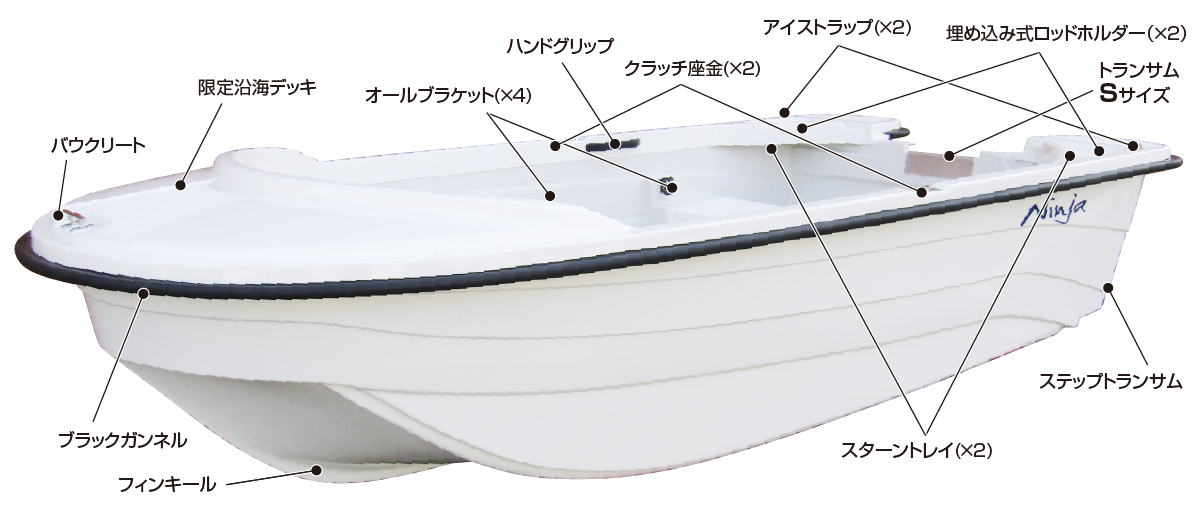 ホープボート 2分割PP-280PX2 船外機5馬力GPS魚探オプション多数 