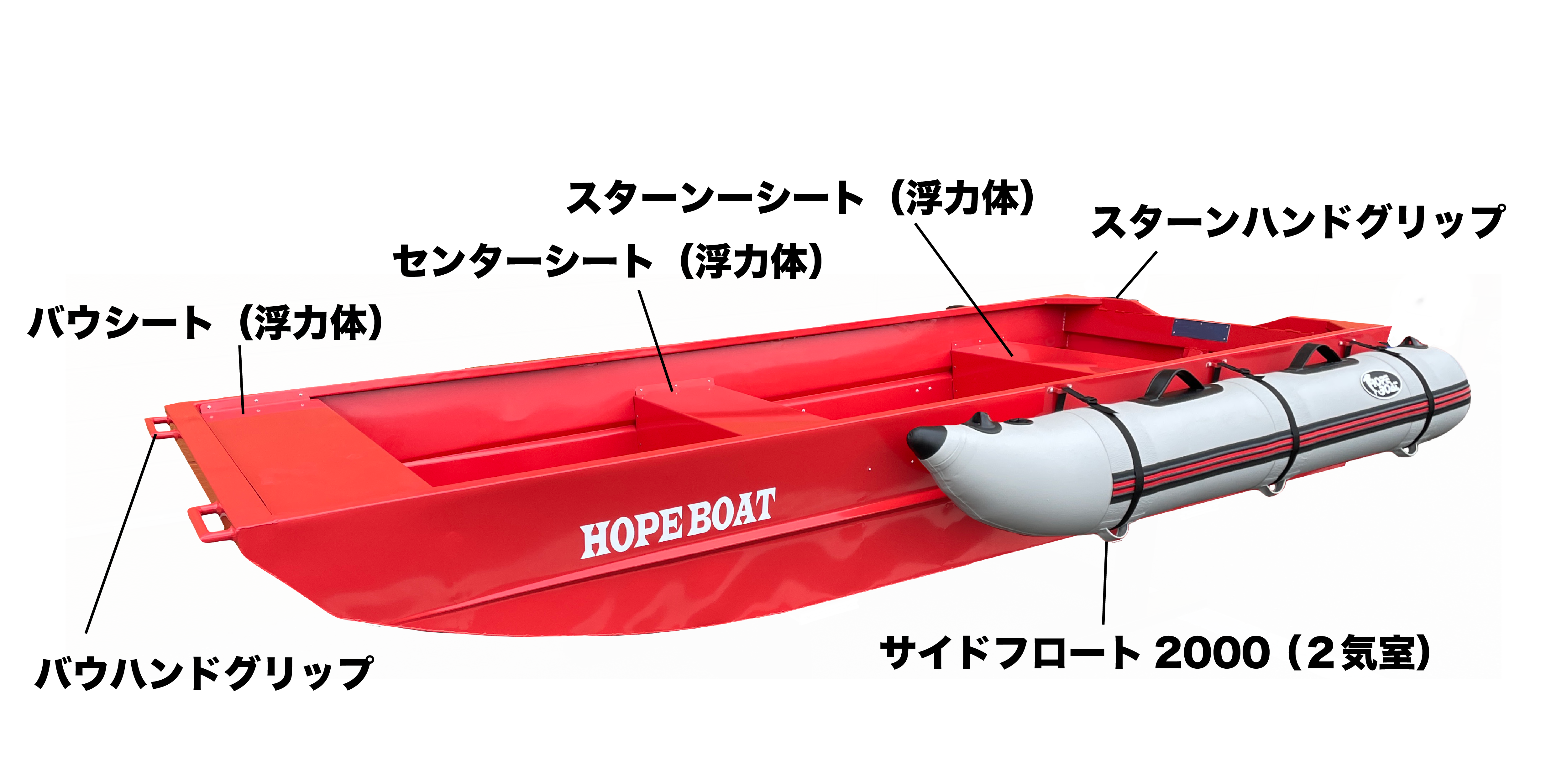 ホープボート サイドフロート 電動ポンプ付き | monsterdog.com.br
