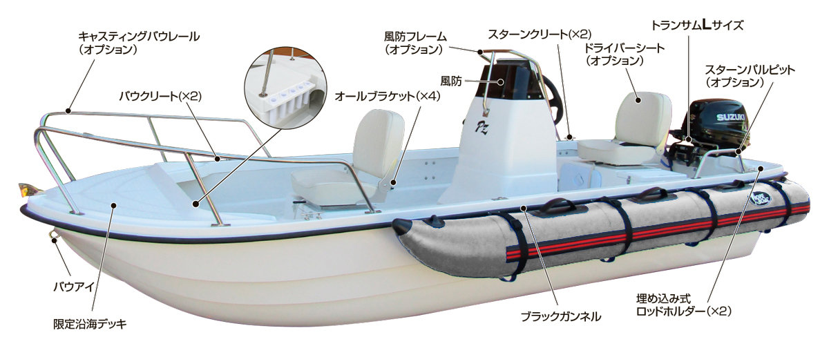 2馬力専用艇 ホープボート HOPEボート イケス付 - 静岡県のスポーツ